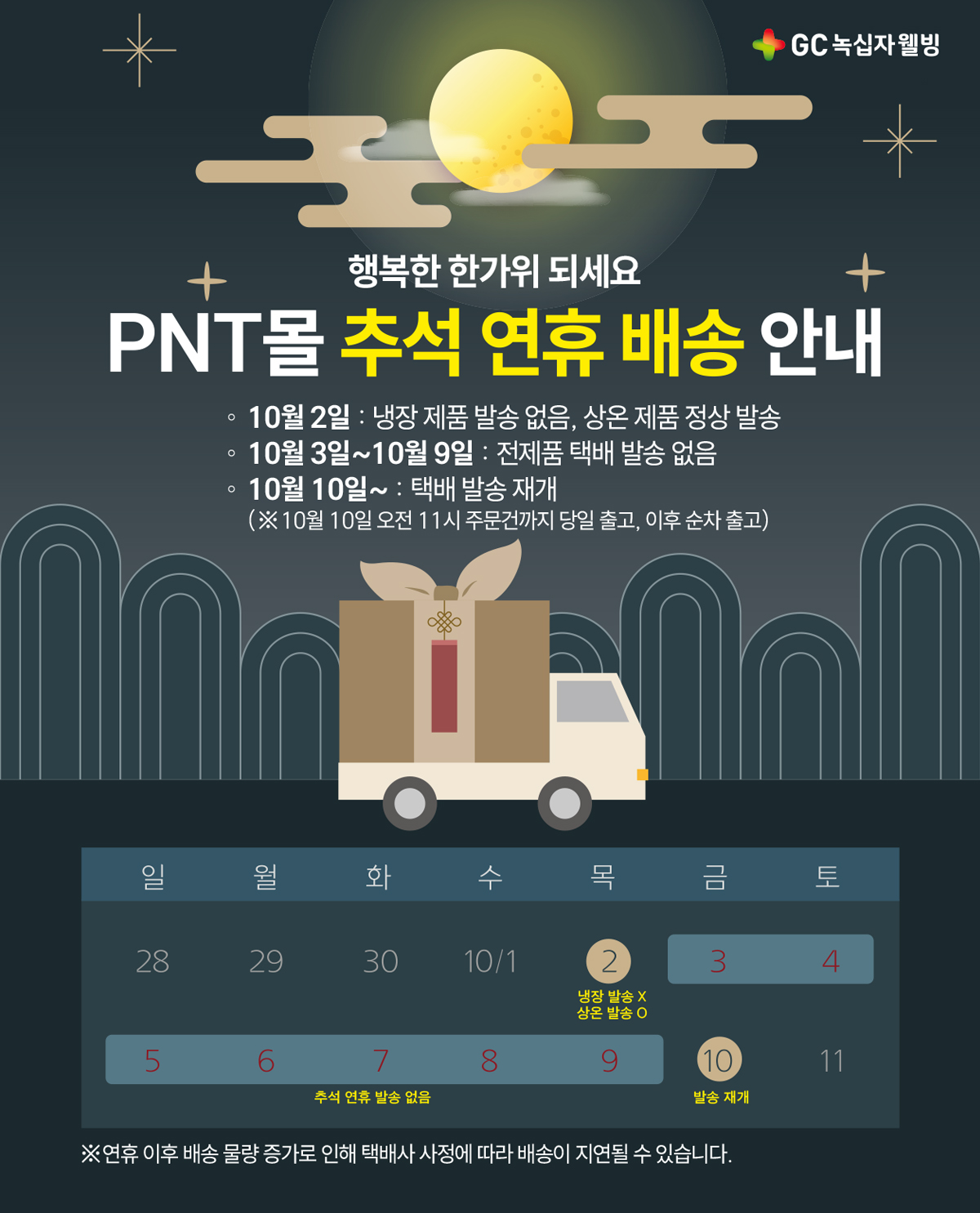 대체텍스트 입력 영역